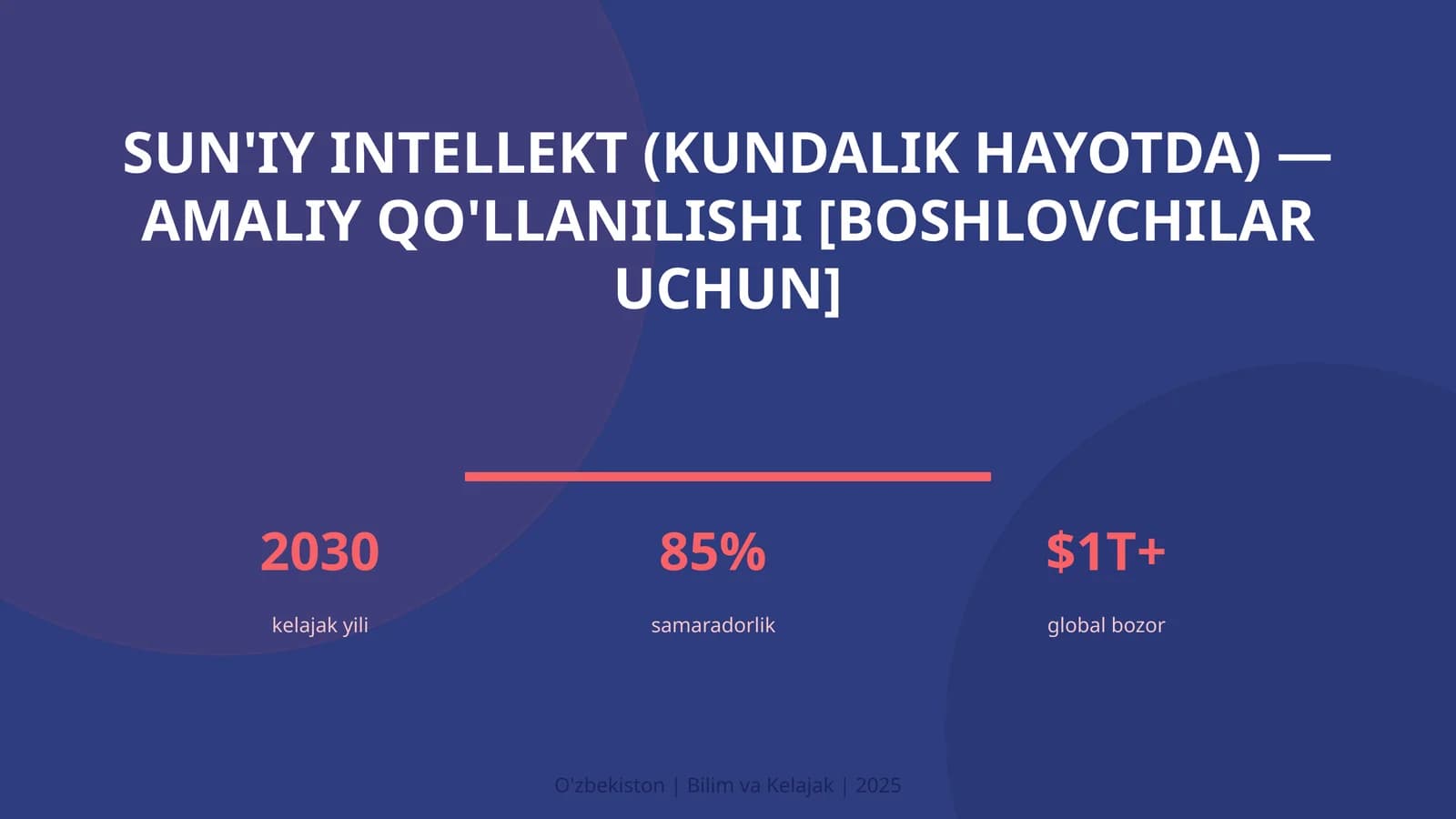 Sun'iy intellekt (kundalik hayotda) — amaliy qo'llanilishi [boshlovchilar uchun]