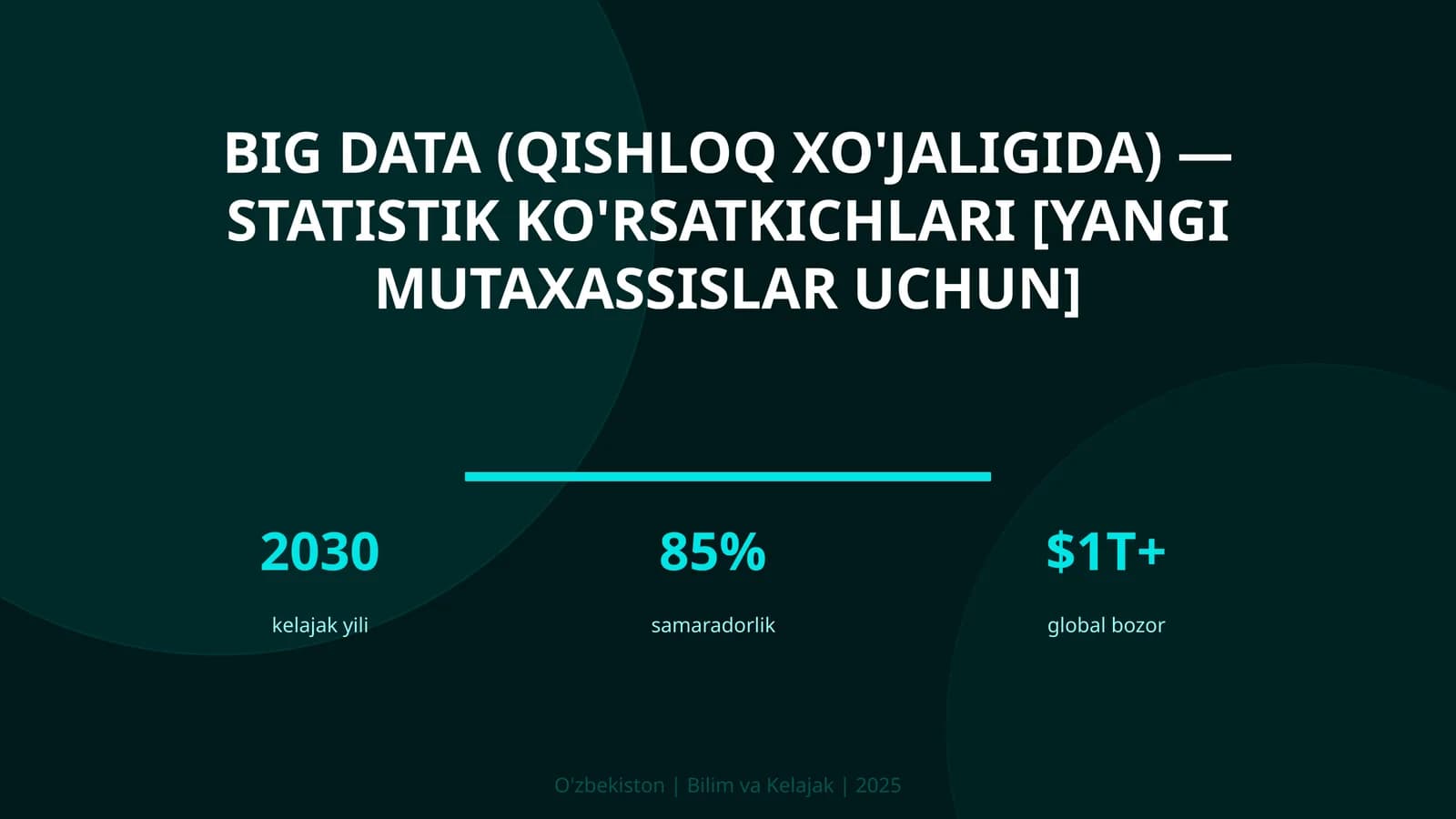 BIG DATA (QISHLOQ XO'JALIGIDA) — STATISTIK KO'RSATKICHLARI [YANGI MUTAXASSISLAR UCHUN]