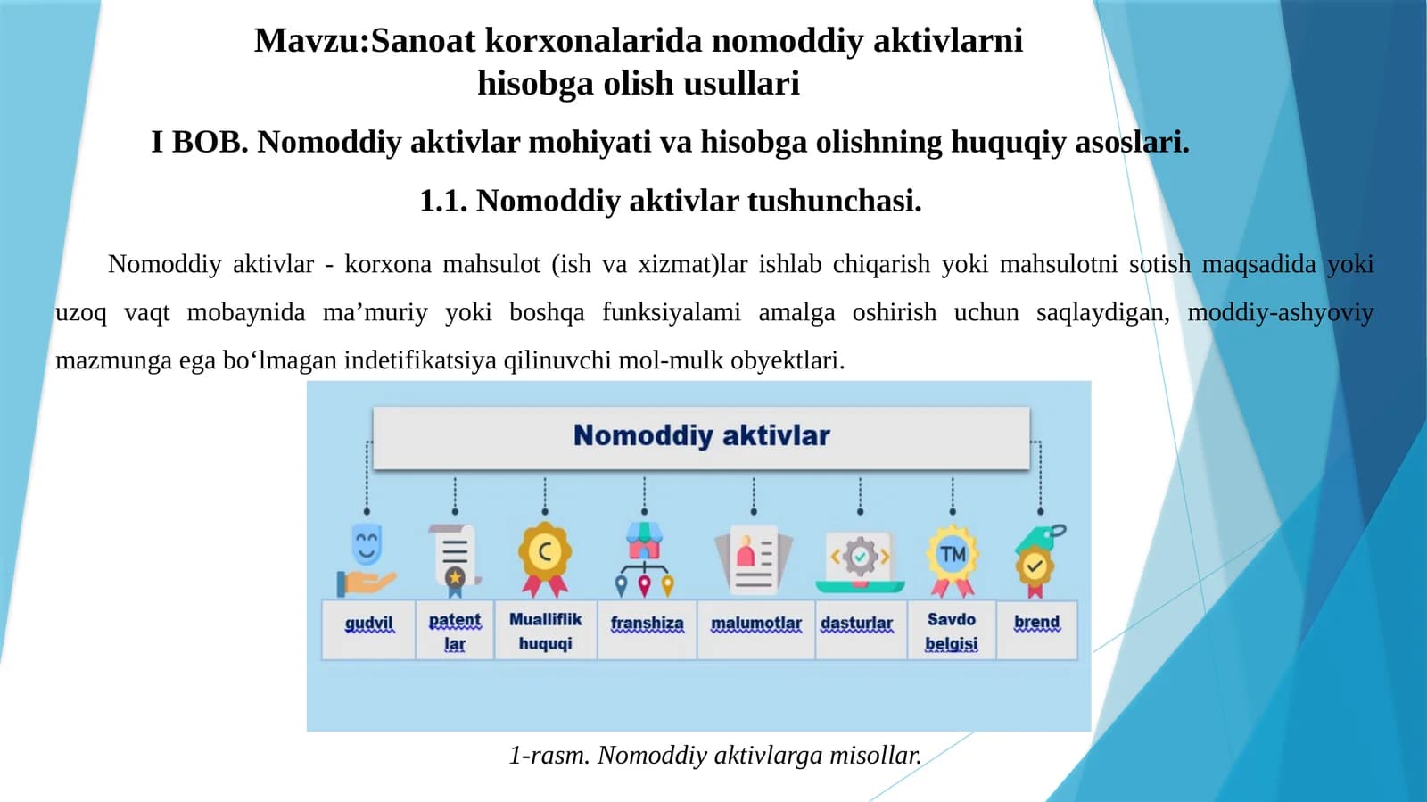 Sanoat korxonalarida nomoddiy aktivlarni hisobga olish usullari