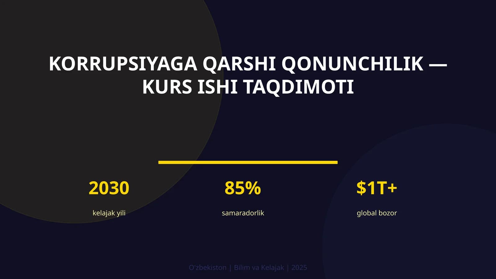 Korrupsiyaga qarshi qonunchilik — kurs ishi taqdimoti