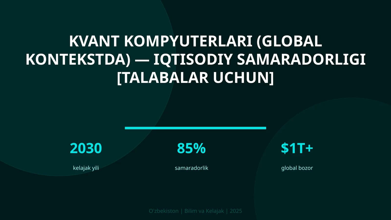 Kvant kompyuterlari (global kontekstda) — iqtisodiy samaradorligi [talabalar uchun]