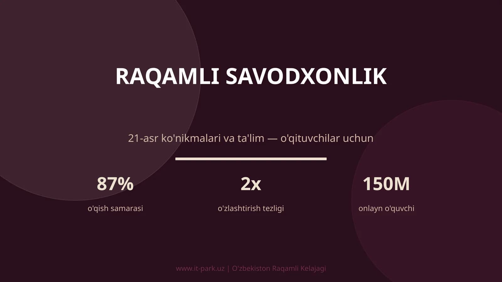 Raqamli Savodxonlik