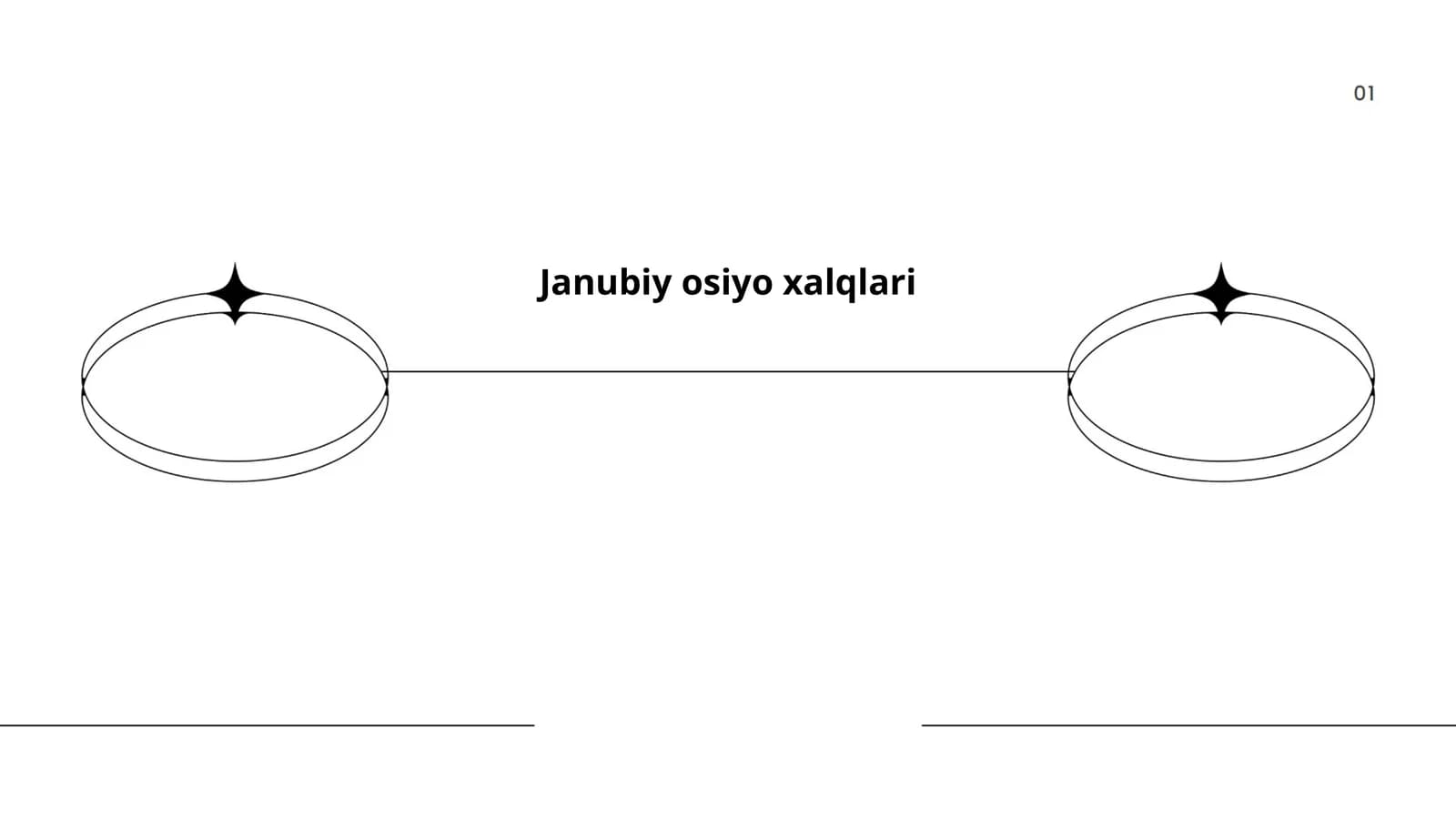 Janubiy osiyo xalqlari