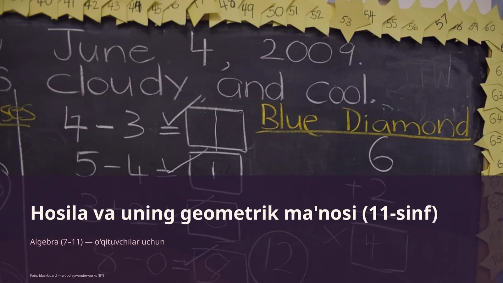 Hosila va uning geometrik ma'nosi (11-sinf)