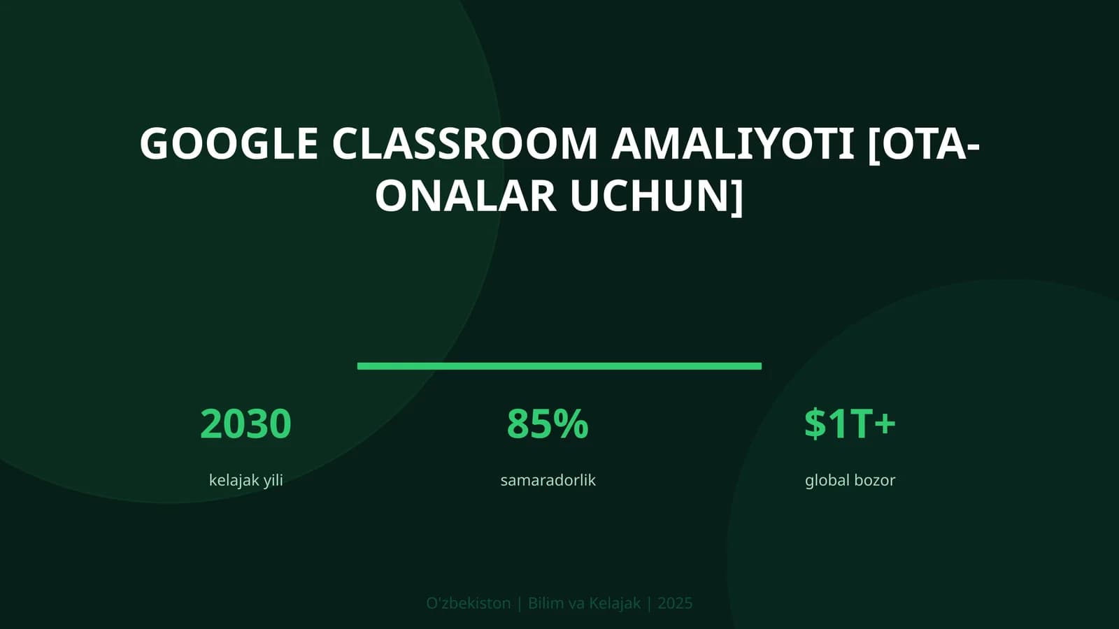 GOOGLE CLASSROOM AMALIYOTI [OTA-ONALAR UCHUN]