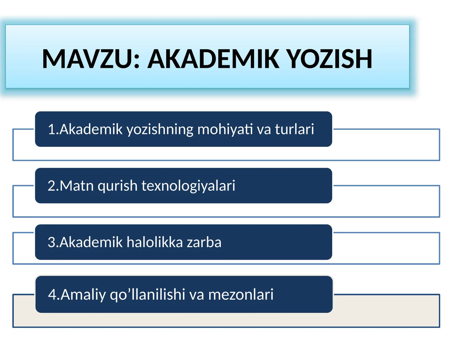 Akademik Yozish AKKK