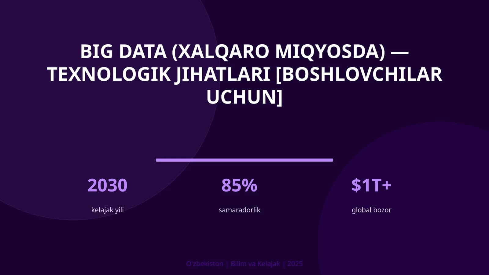 BIG DATA (XALQARO MIQYOSDA) — TEXNOLOGIK JIHATLARI [BOSHLOVCHILAR UCHUN]