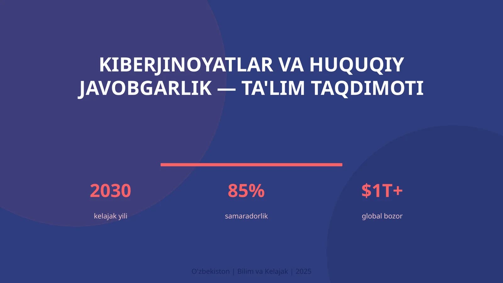KIBERJINOYATLAR VA HUQUQIY JAVOBGARLIK — TA'LIM TAQDIMOTI