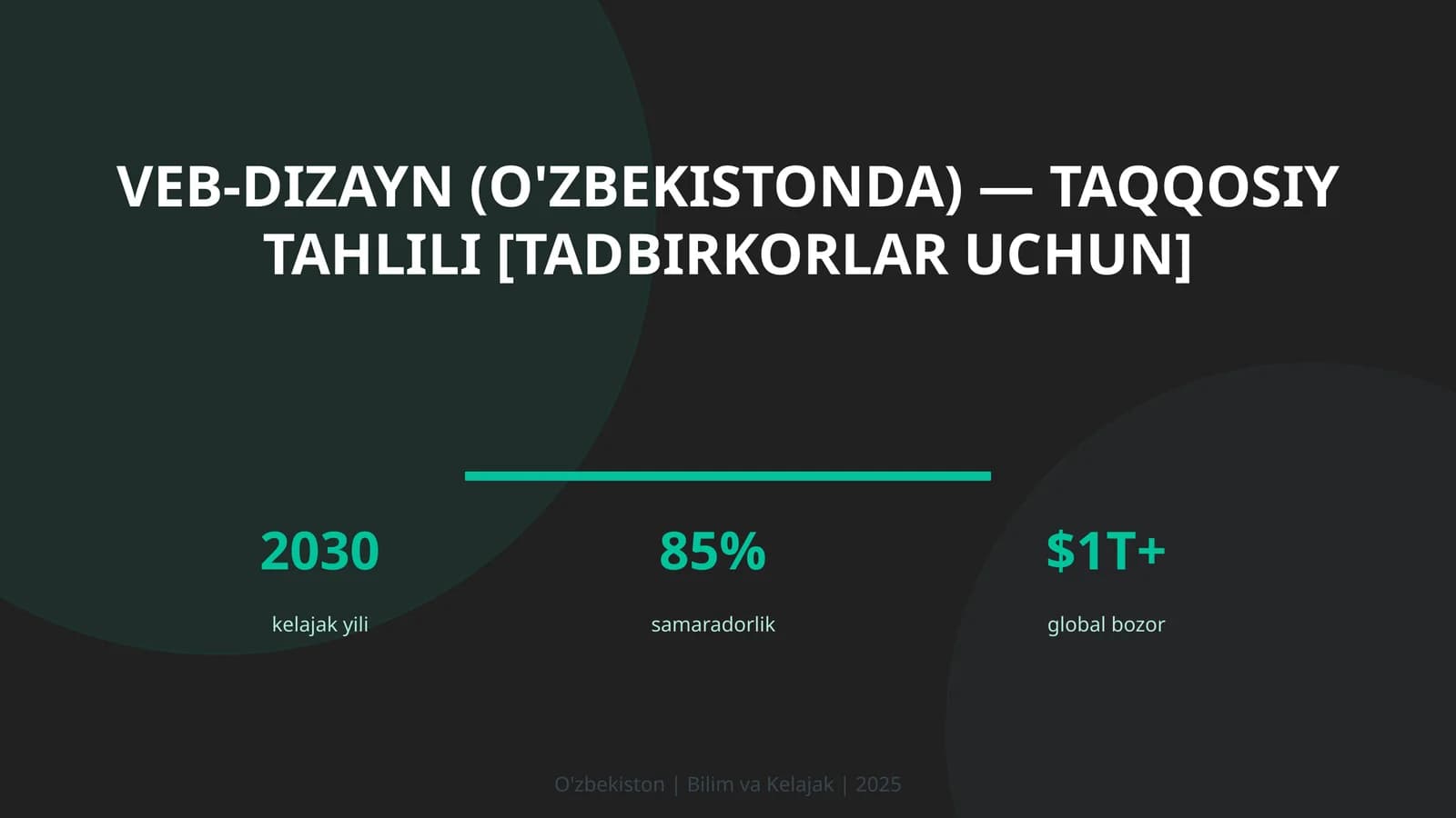 VEB-DIZAYN (O'ZBEKISTONDA) — TAQQOSIY TAHLILI [TADBIRKORLAR UCHUN]