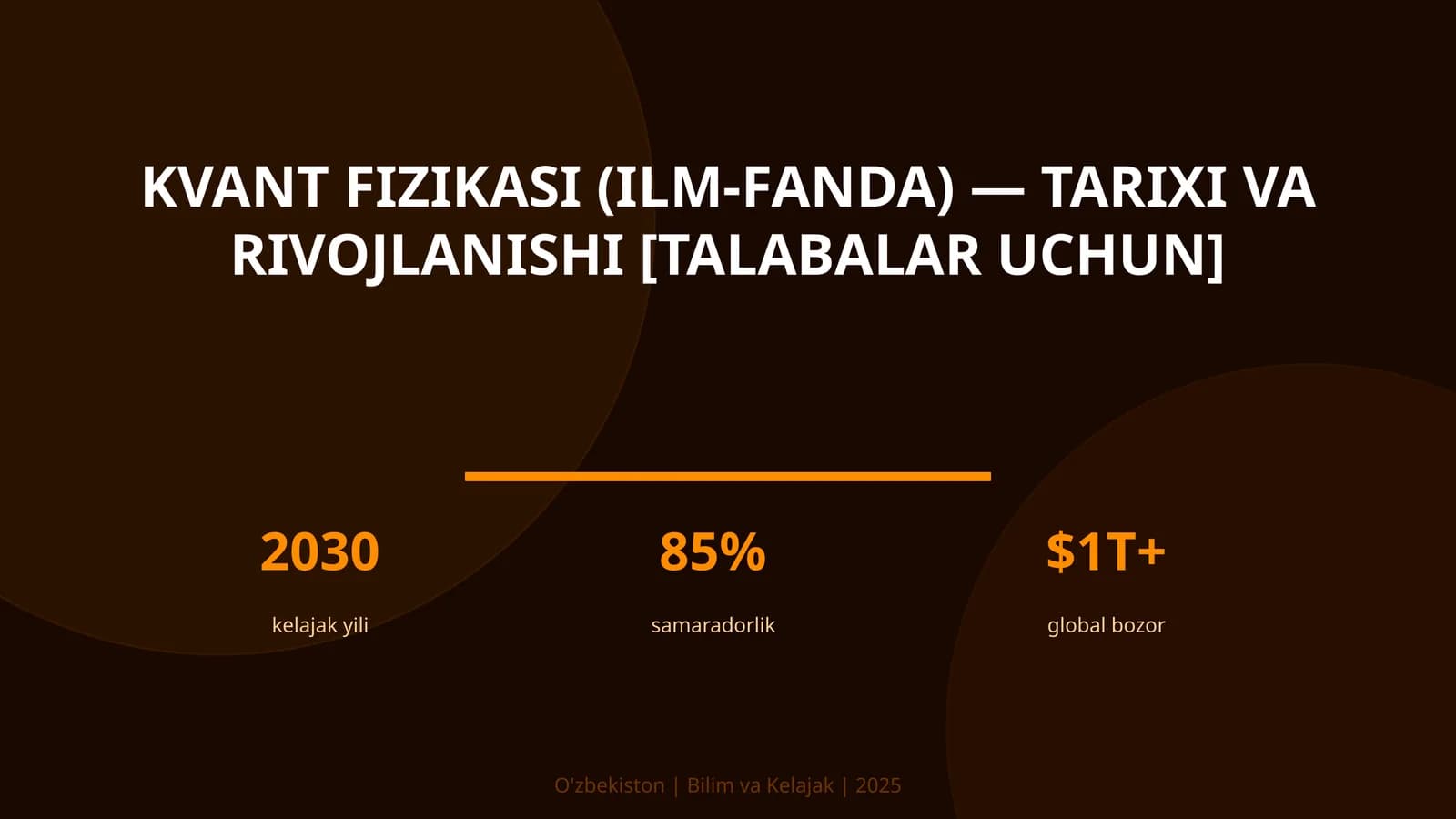 KVANT FIZIKASI (ILM-FANDA) — TARIXI VA RIVOJLANISHI [TALABALAR UCHUN]
