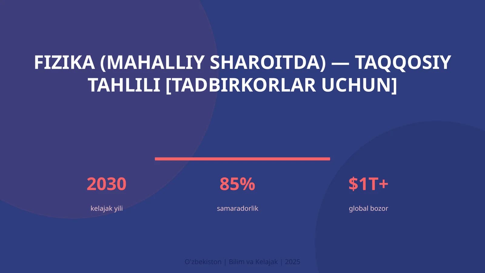 Fizika (mahalliy sharoitda) — taqqosiy tahlili [tadbirkorlar uchun]
