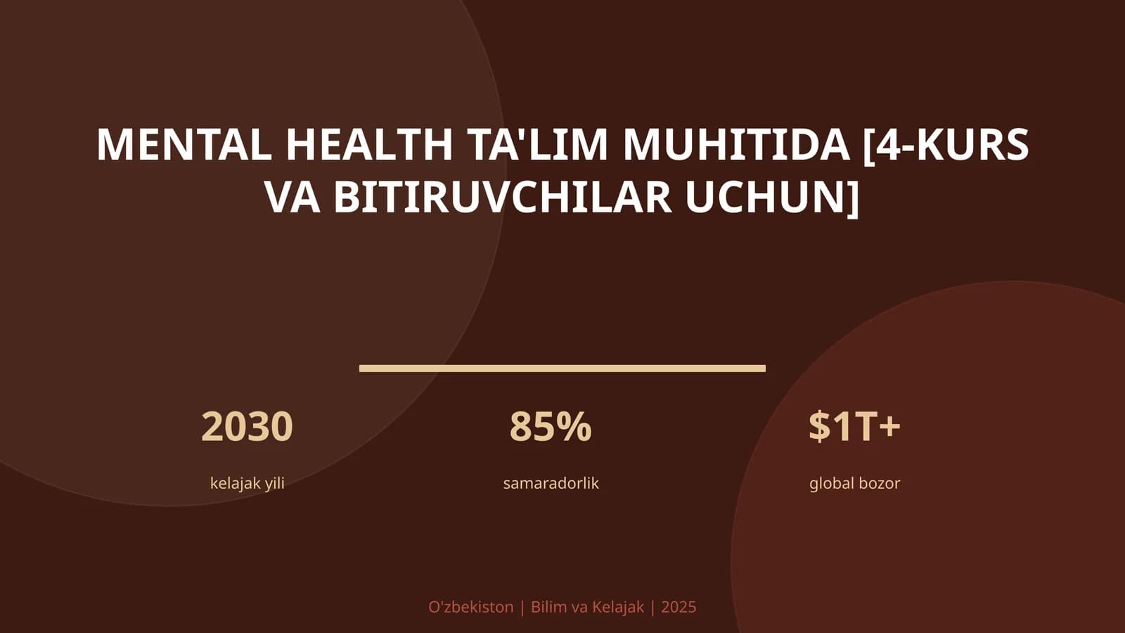 Mental health ta'lim muhitida [4-kurs va bitiruvchilar uchun]