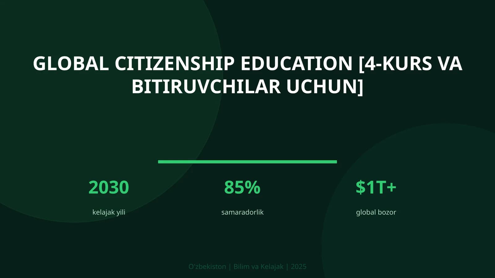 Global citizenship education [4-kurs va bitiruvchilar uchun]