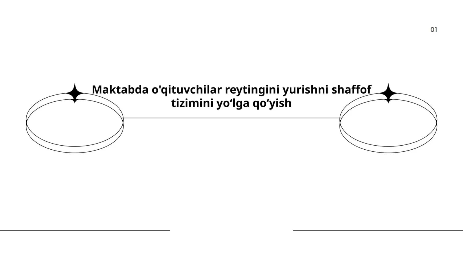 Maktabda o'qituvchilar reytingini yurishni shaffof tizimini yoʻlga qoʻyish