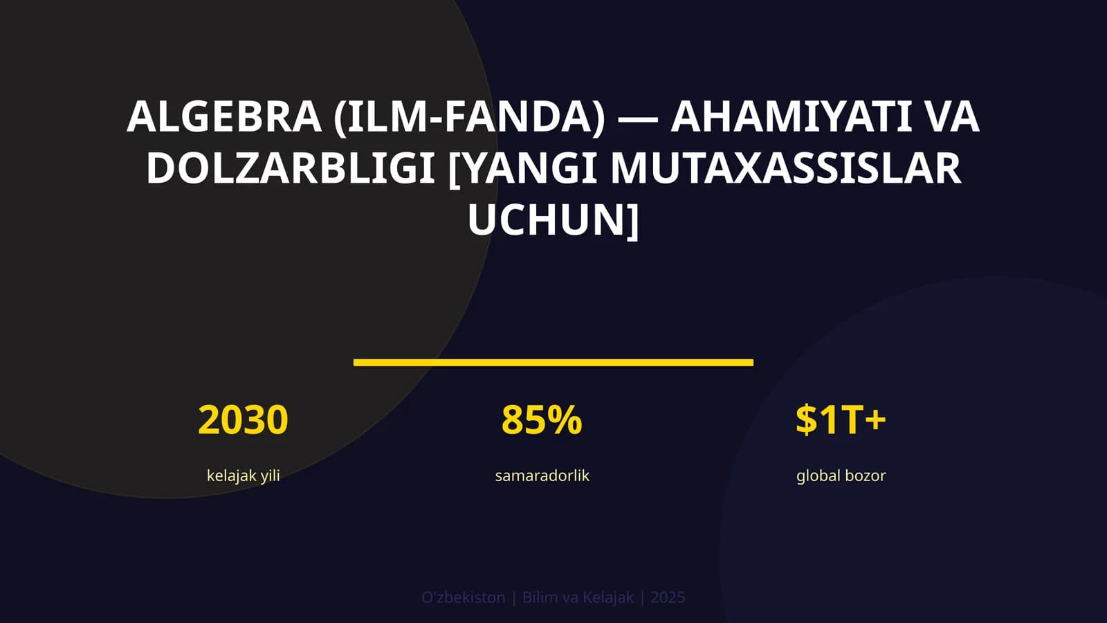 Algebra (ilm-fanda) — ahamiyati va dolzarbligi [yangi mutaxassislar uchun]