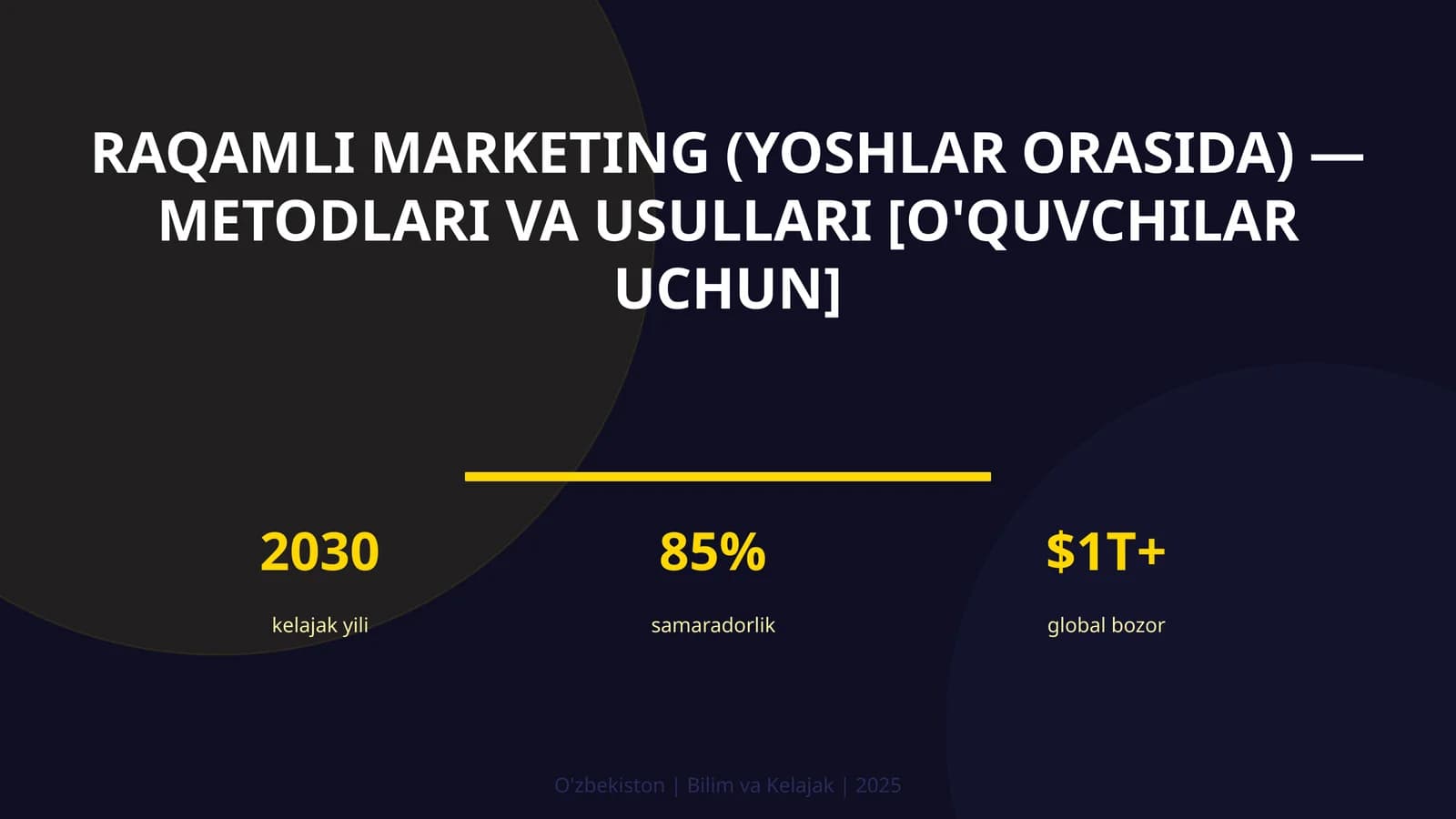 Raqamli marketing (Yoshlar orasida) - Metodlari va usullari [o'quvchilar uchun]