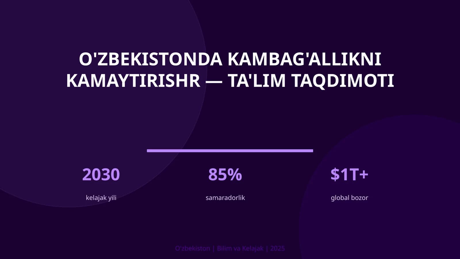 O'zbekistonda kambag'allikni kamaytirishr — ta'lim taqdimoti