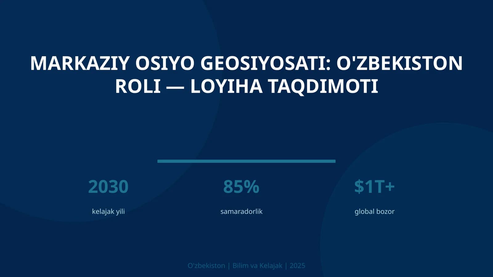 Markaziy Osiyo Geosiyosati: O'zbekiston roli — loyiha taqdimoti