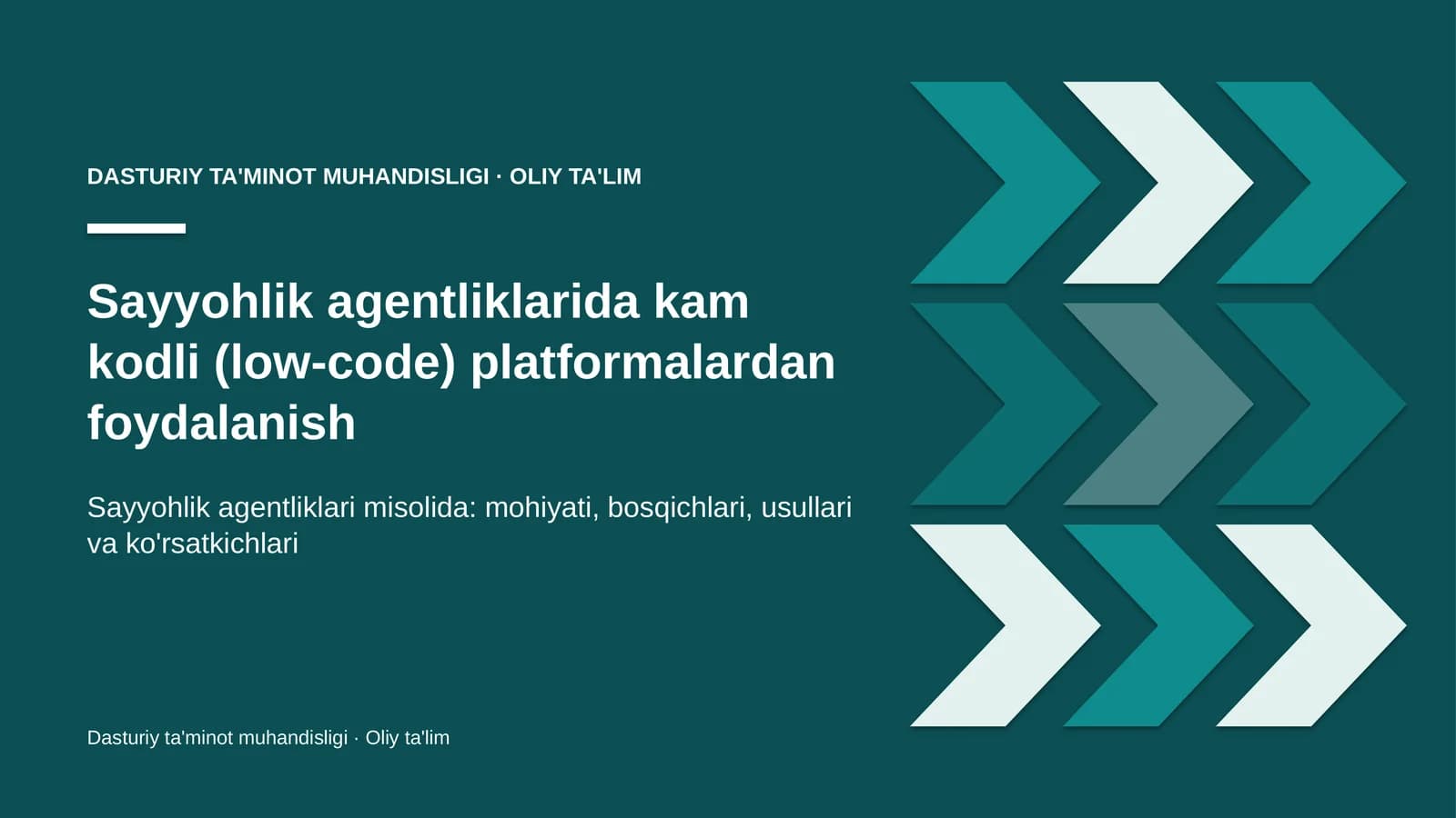 sayyohlik agentliklarida kam kodli low code platformalardan foydalanish 4464