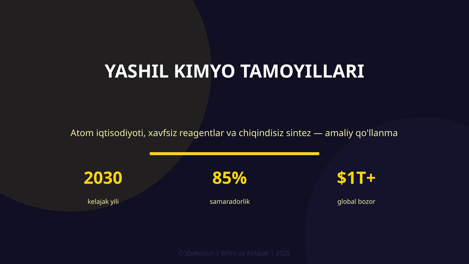 Yashil Kimyo Tamoyillari