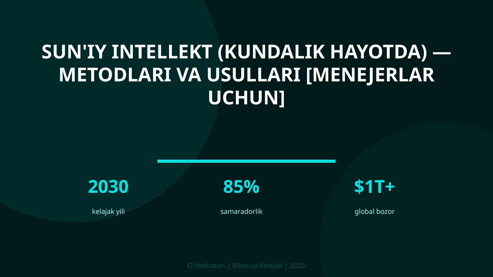 SUN'IY INTELLEKT (KUNDALIK HAYOTDA) — METODLARI VA USULLARI [MENEJERLAR UCHUN]