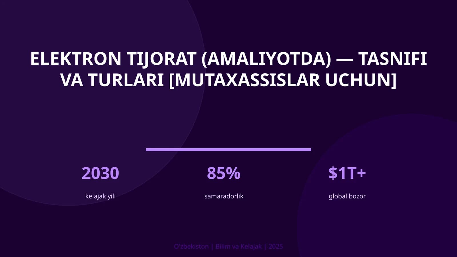 Elektron tijorat (amaliyotda) — tasnifi va turlari [mutaxassislar uchun]