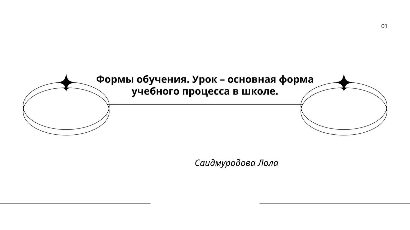 Виды уроков по содержанию