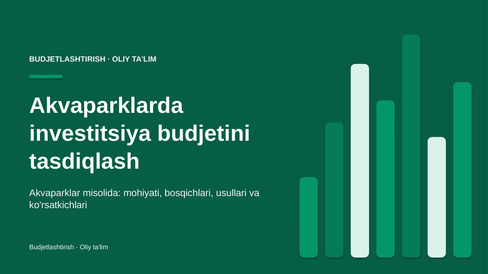 Akvaparklarda investitsiya budjetini tasdiqlash