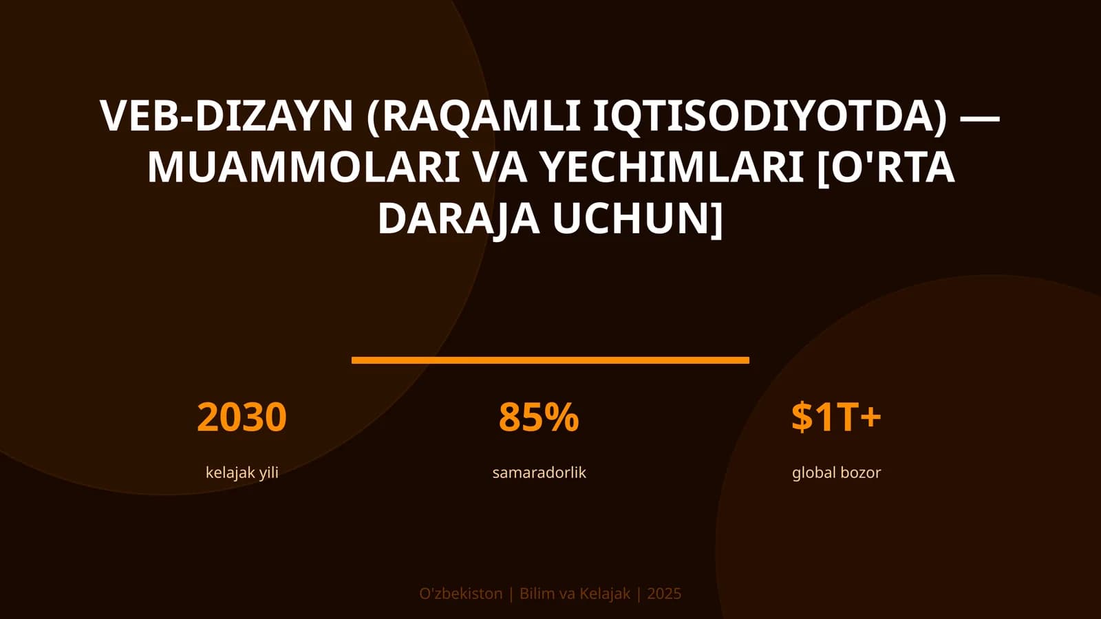 VEB-DIZAYN (RAQAMLI IQTISODIYOTDA) — MUAMMOLARI VA YECHIMLARI [O'RTA DARAJA UCHUN]