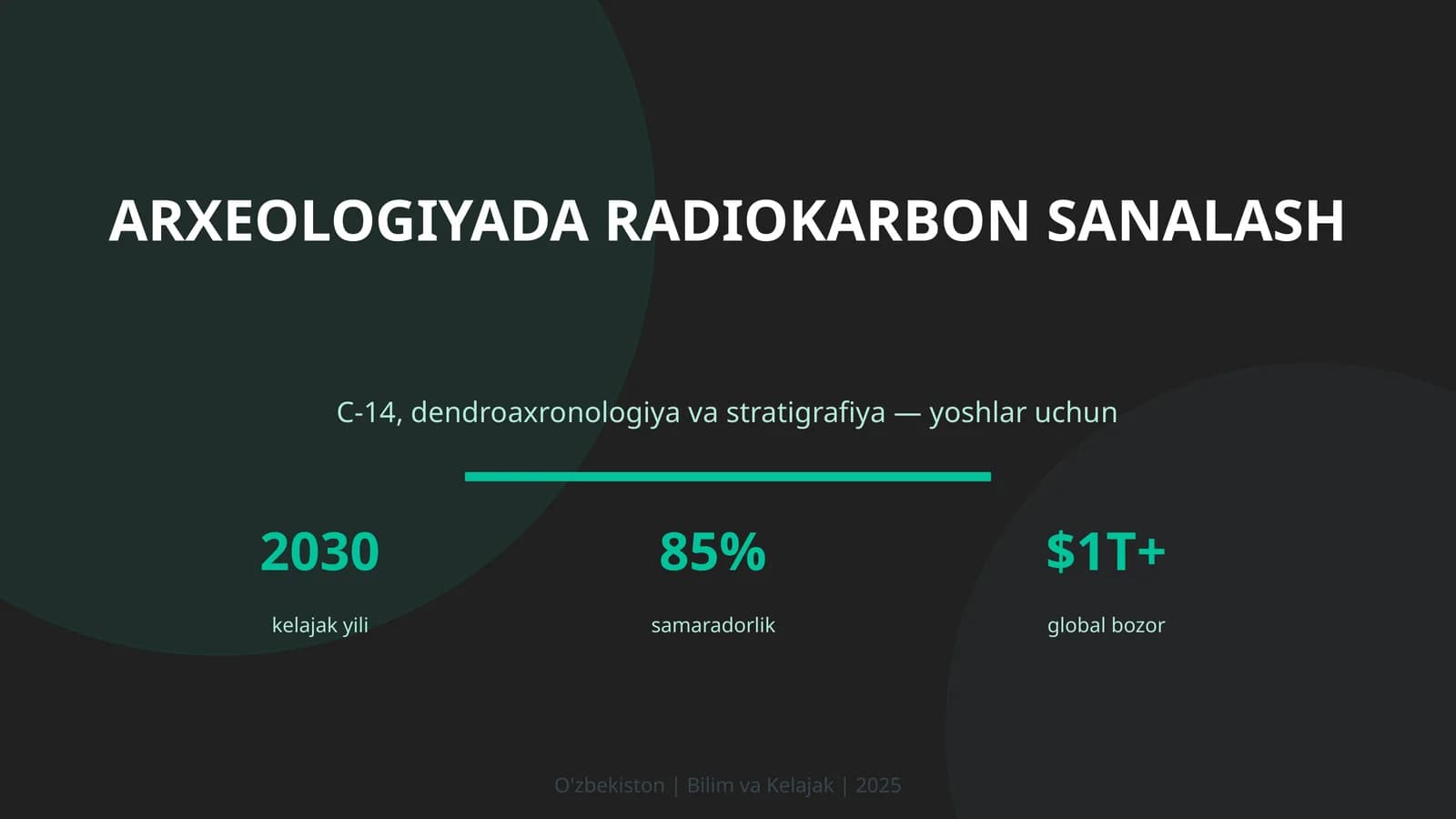 ARXEOLOGIYADA RADIOKARBON SANALASH