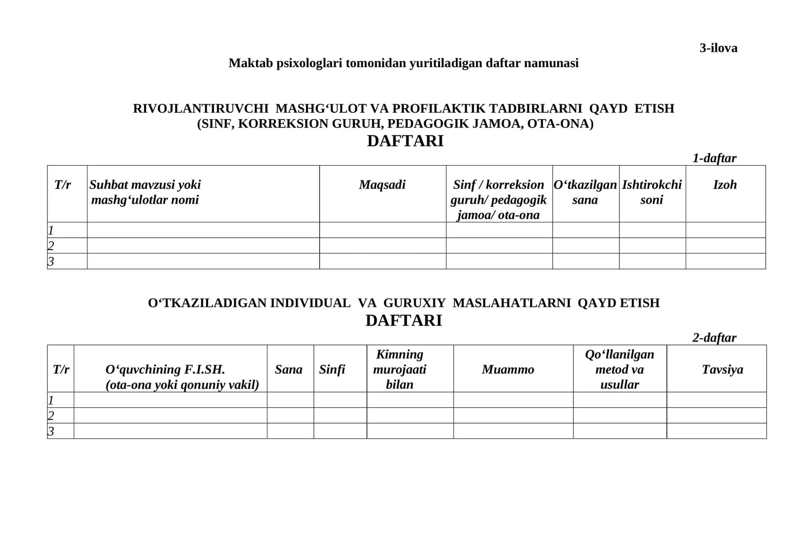 Maktab Psixologlari Daftari