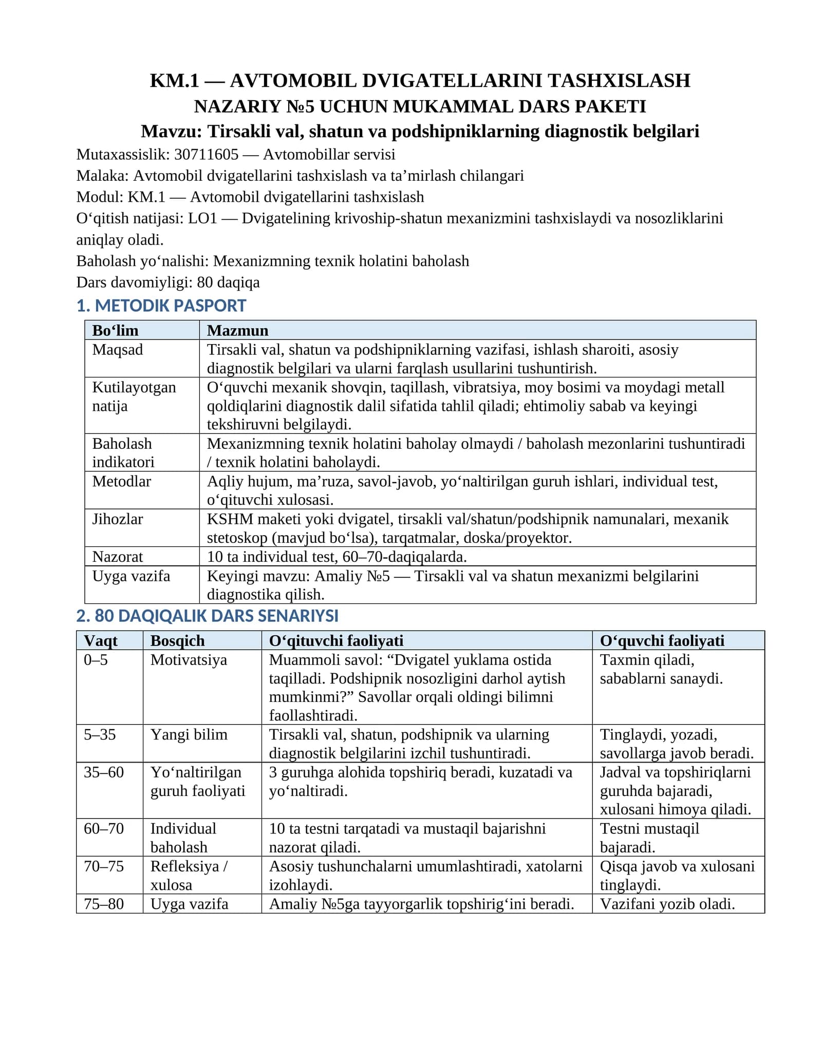 5_mavzu.Tirsakli_val_shatun_podshipnik_diagnostik_belgilari DARS PAKETI