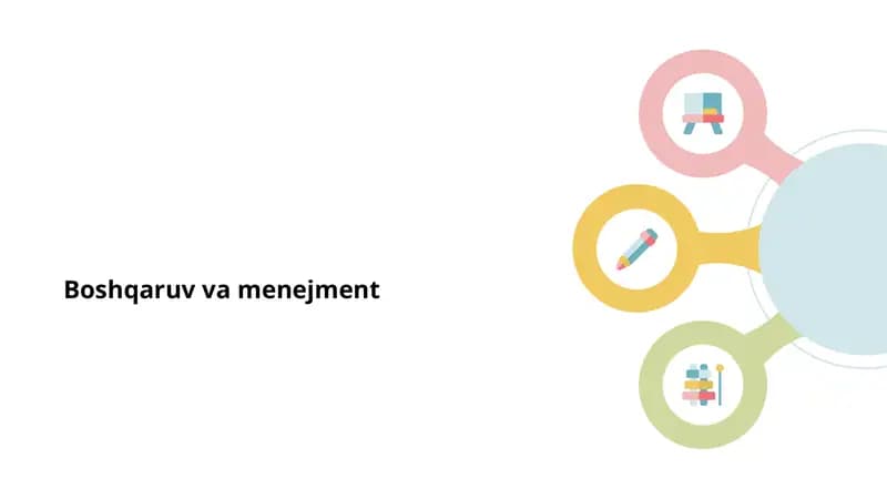 Menejment va nazoratga kirish