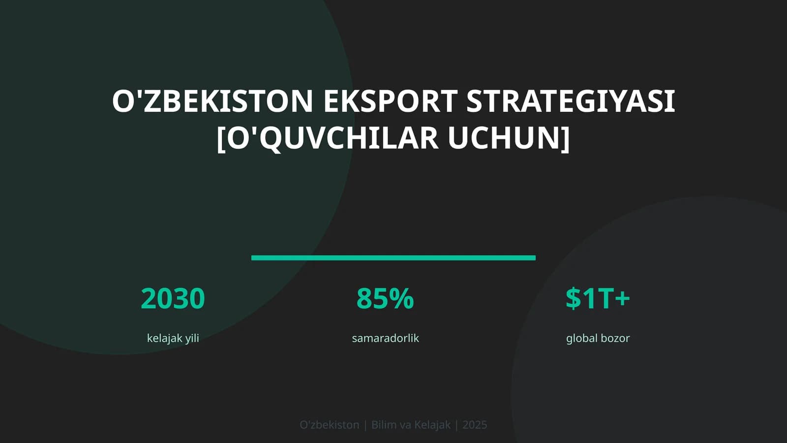 O'zbekiston eksport strategiyasi [o'quvchilar uchun]
