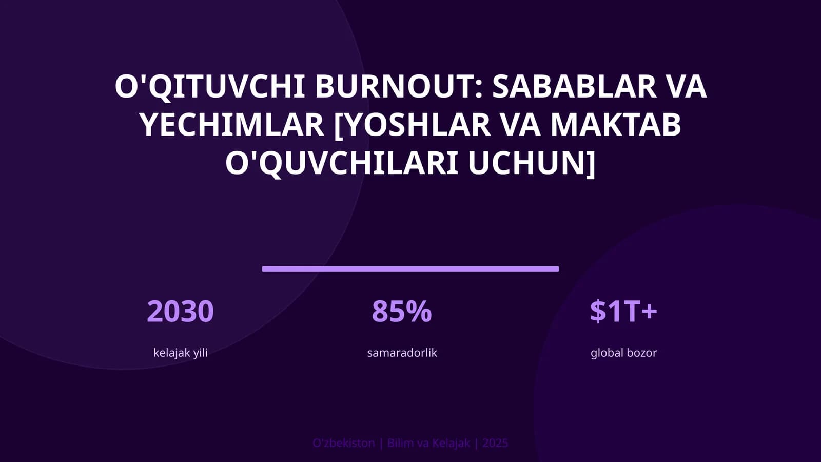 O'qituvchi burnout: sabablar va yechimlar [yoshlar va maktab o'quvchilari uchun]