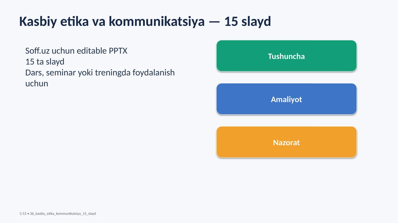 Kasbiy etika va kommunikatsiya — 15 slayd