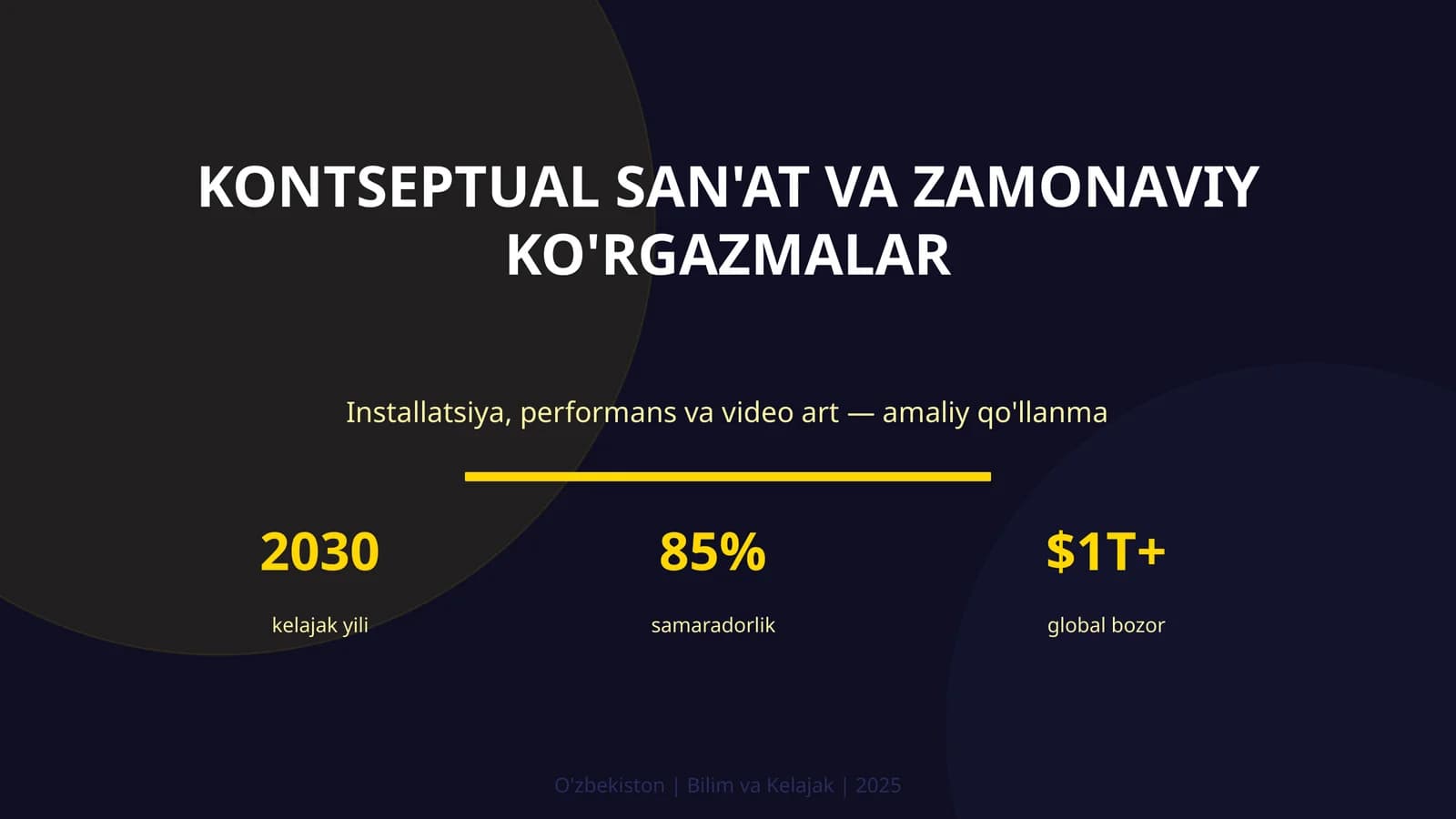 KONTSEPTUAL SAN'AT VA ZAMONAVIY KO'RGAZMALAR