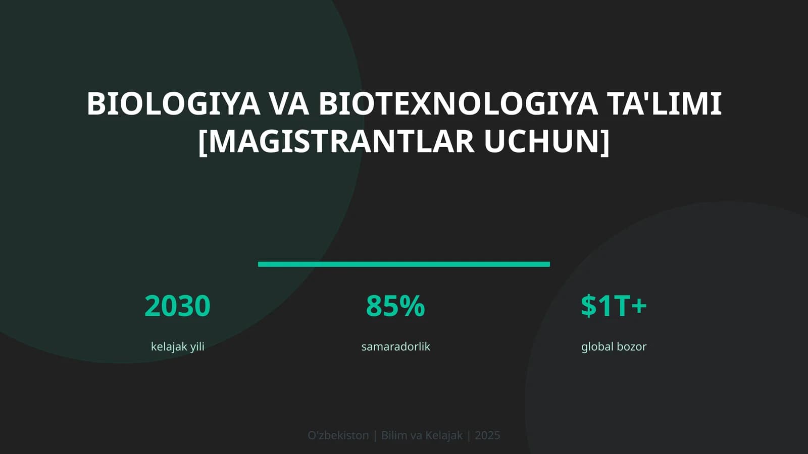 Biologiya va biotexnologiya ta'limi [magistrantlar uchun]