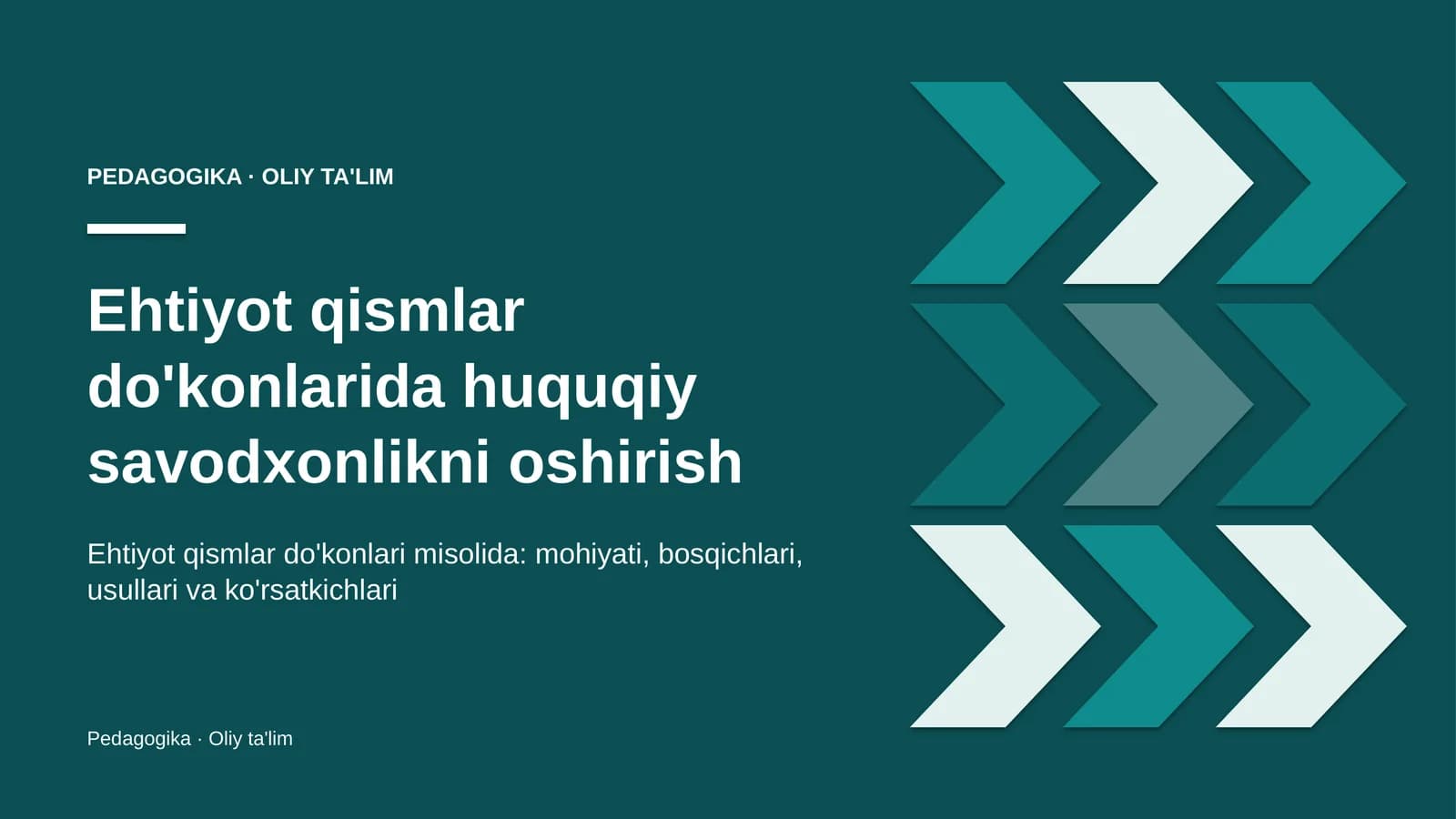ehtiyot qismlar do'konlarida huquqiy savodxonlikni oshirish 2037