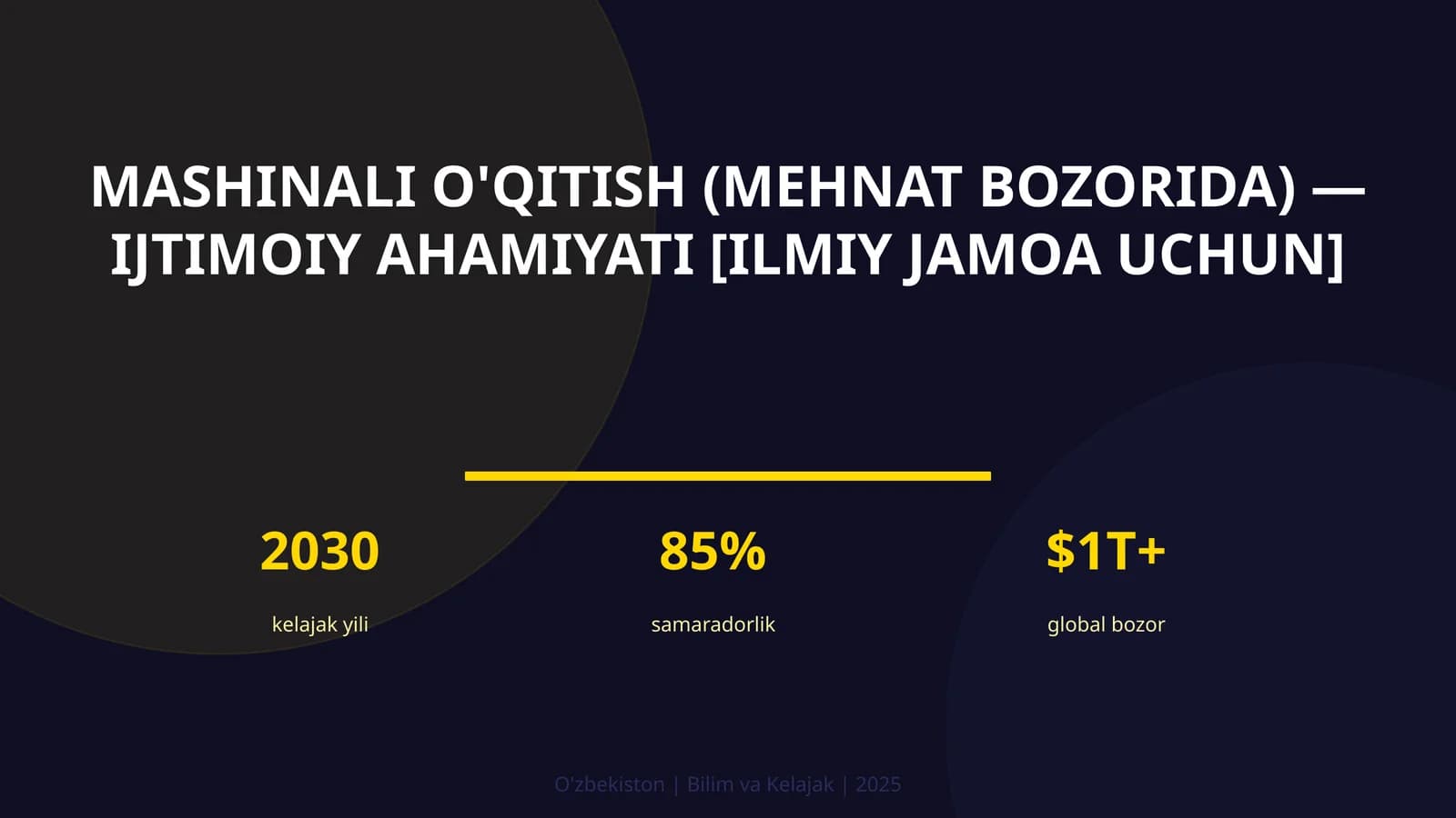 Mashinali o'qitish (mehnat bozorida) — ijtimoiy ahamiyati [ilmiy jamoa uchun]