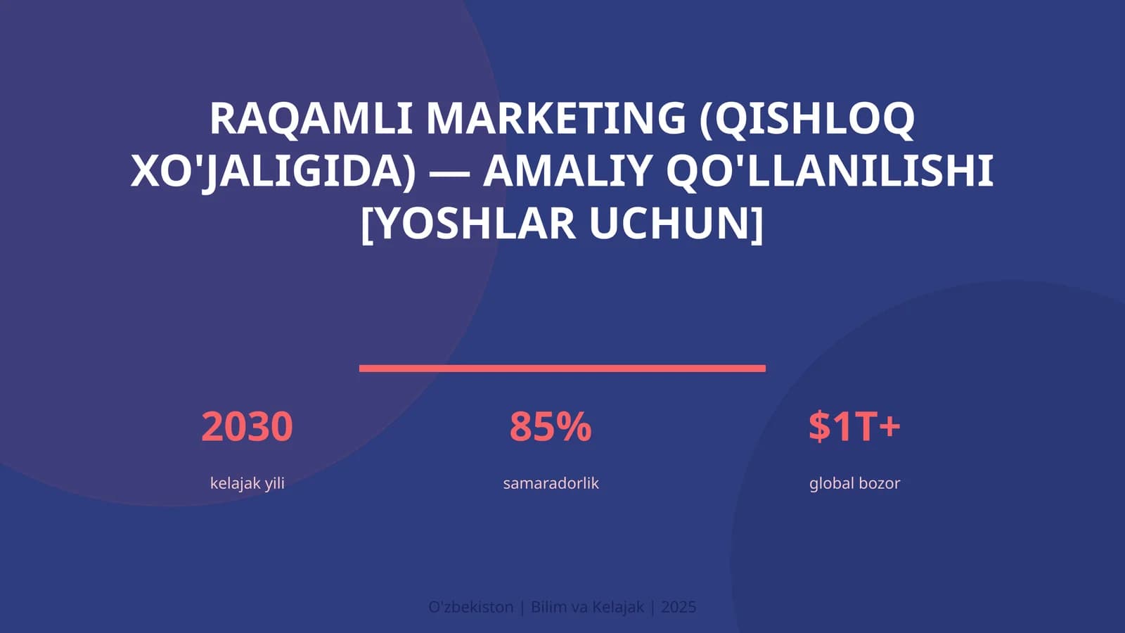Raqamli marketing (qishloq xo'jaligida) — amaliy qo'llanilishi [yoshlar uchun]