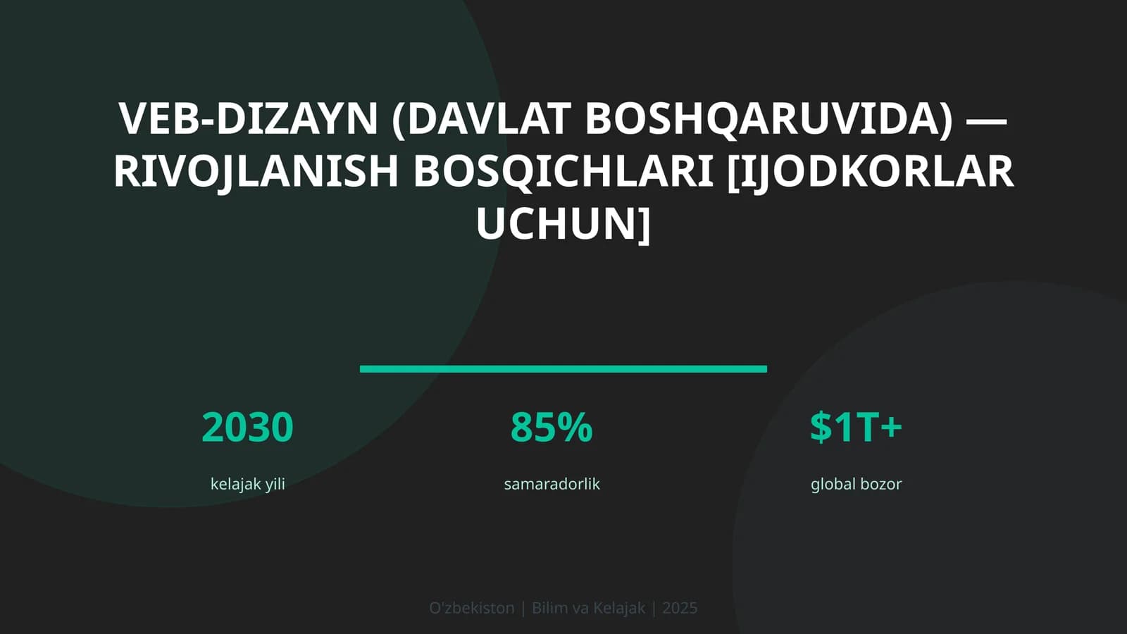 VEB-DIZAYN (DAVLAT BOSHQARUVIDA) — RIVOJLANISH BOSQICHLARI [IJODKORLAR UCHUN]