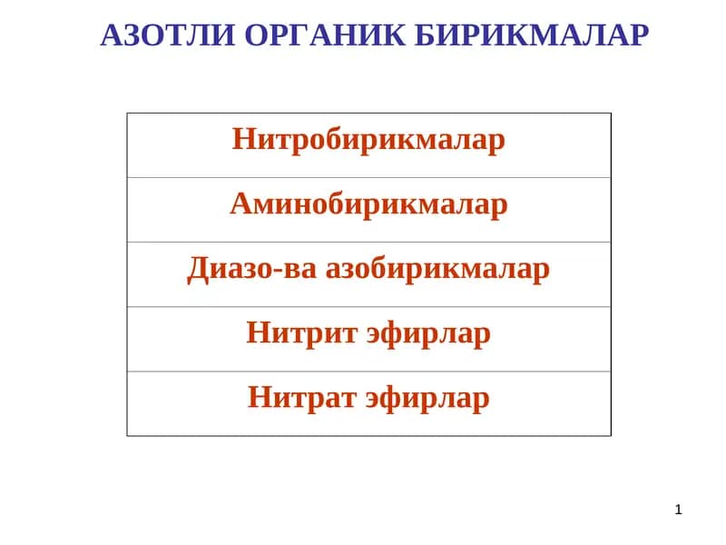 Нитробирикмалар