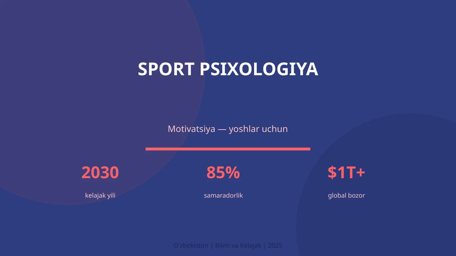 SPORT PSIXOLOGIYA - Motivatsiya — yoshlar uchun 2030 kelajak yili 85% samaradorlik $1T+ global bozor O'zbekiston | Bilim va Kelajak | 2025 KIRISH: Sport psixologiya