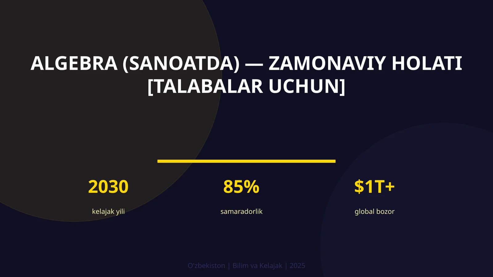 Algebra (sanoatda) — zamonaviy holati [talabalar uchun]