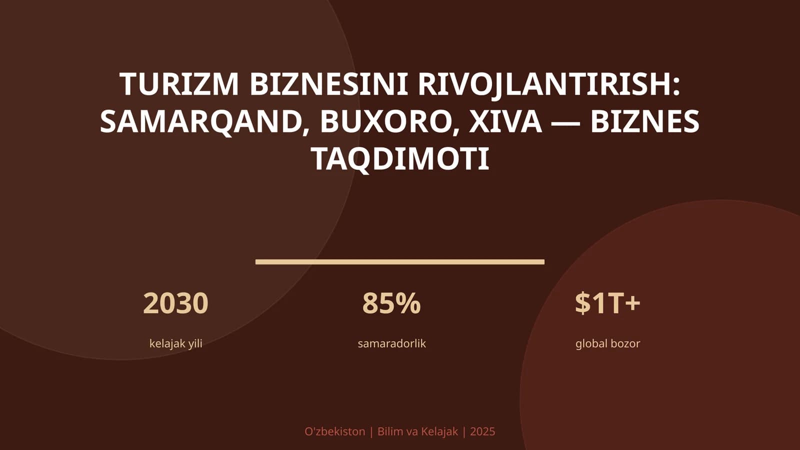 Turizm biznesini rivojlantirish: Samarqand, Buxoro, Xiva — biznes taqdimoti