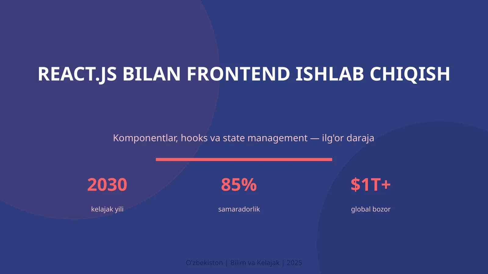 Frontend ishlab chiqish React.js bilan