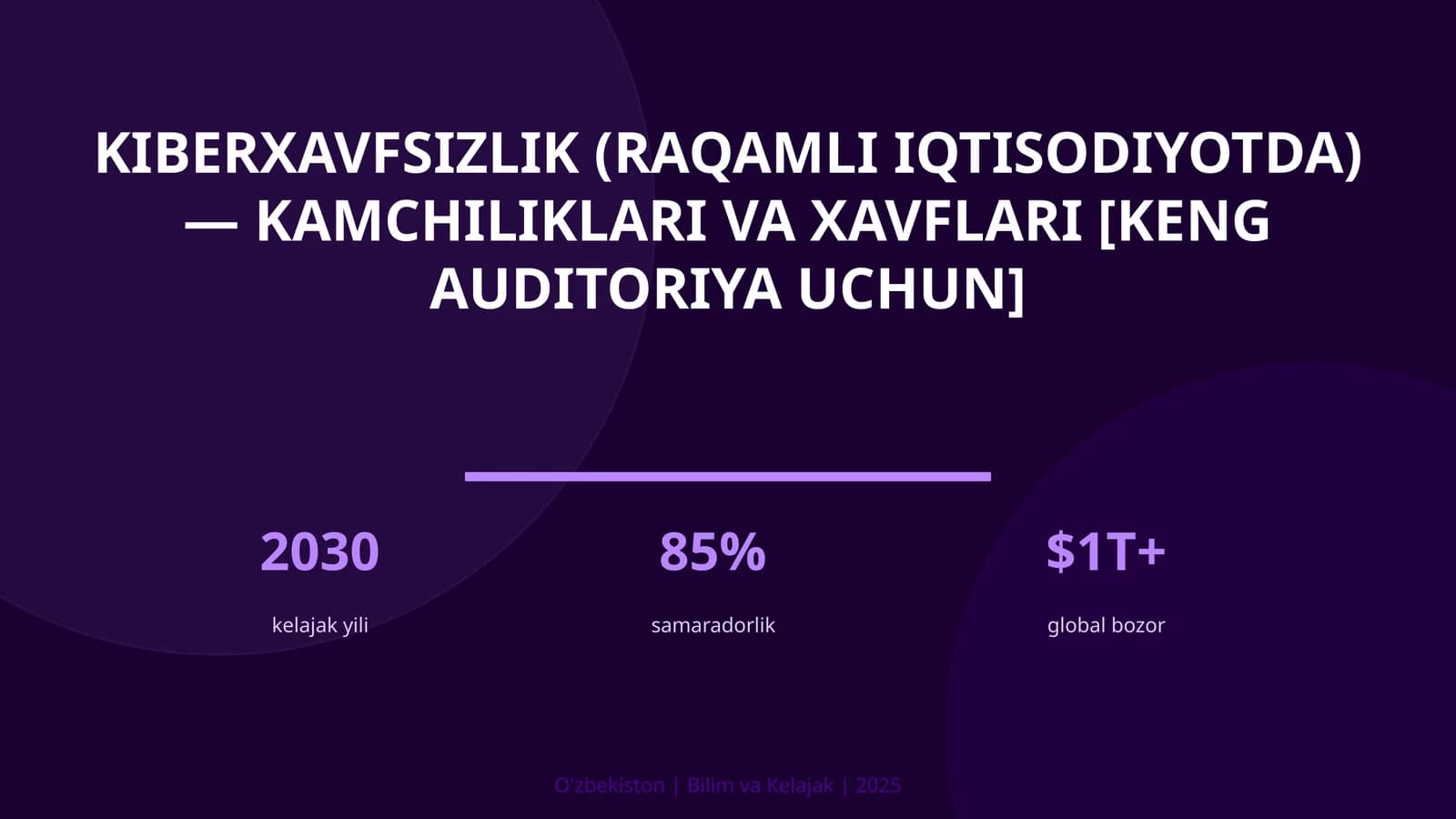 KIBERXAVFSIZLIK (RAQAMLI IQTISODIYOTDA) — KAMCHILIKLARI VA XAVFLARI [KENG AUDITORIYA UCHUN]