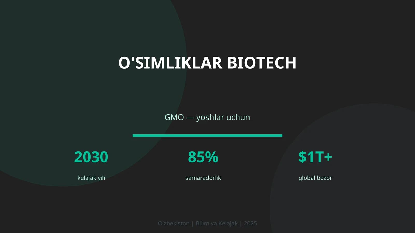 O'simliklar biotech
