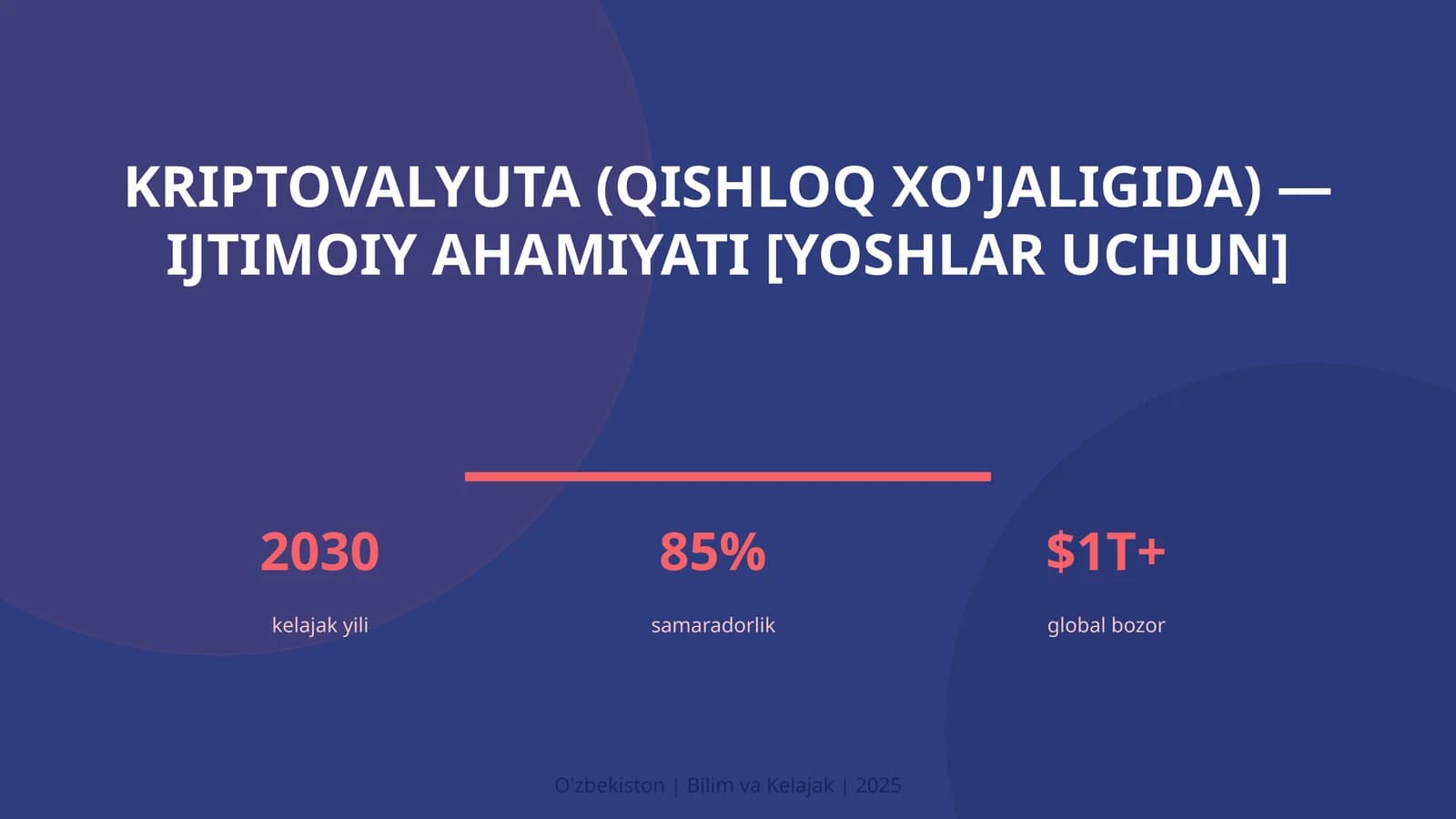 KRIPTOVALYUTA (QISHLOQ XO'JALIGIDA) — IJTIMOIY AHAMIYATI [YOSHLAR UCHUN]